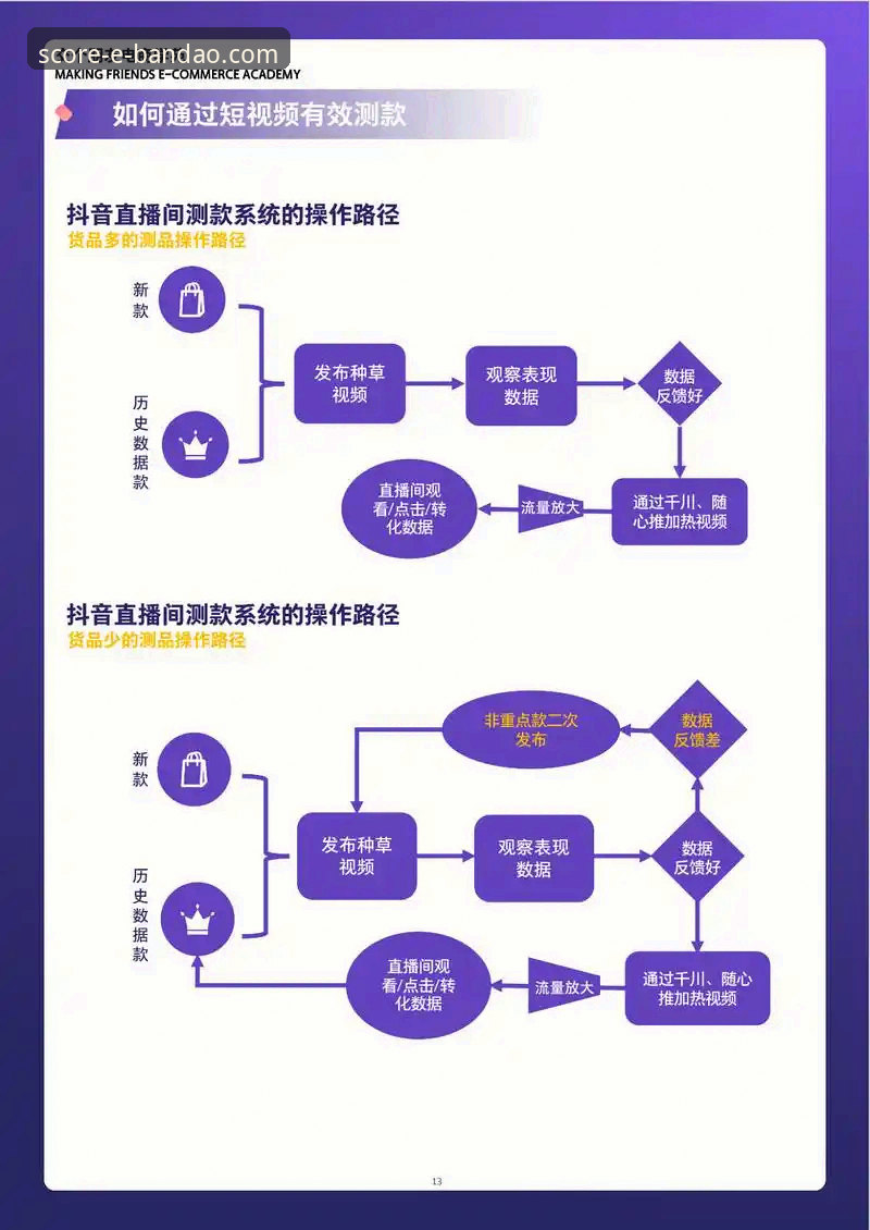 bandao高清直播技术架构深度解析：从实时传输到极致观赛体验