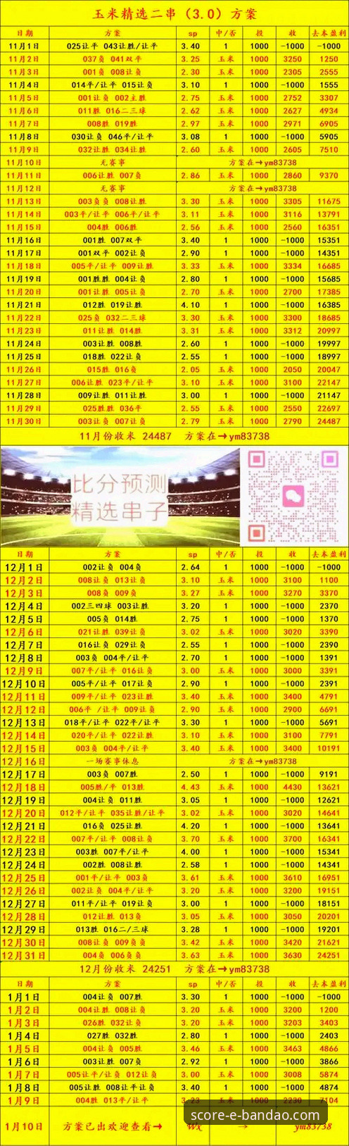 半岛比分查询方法教程 半岛体育平台实时比分查询功能深度评测:操作指南与数据更新解析