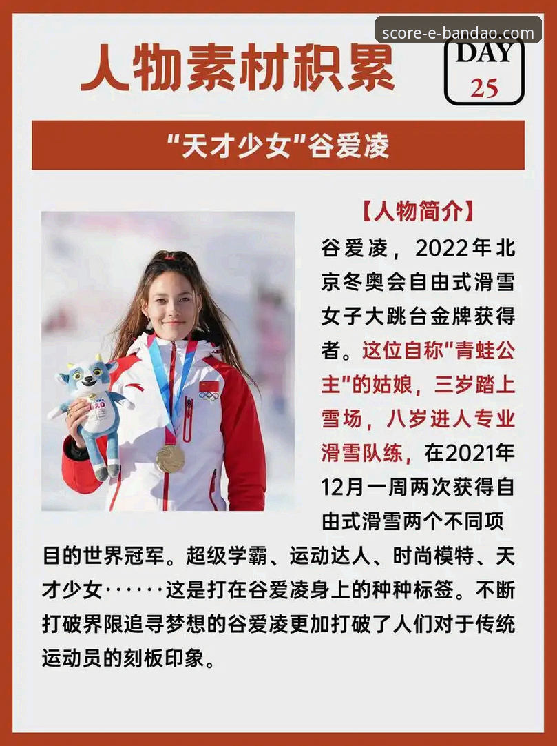 揭秘谷爱凌冬奥六金背后的数据密码与观赛新体验