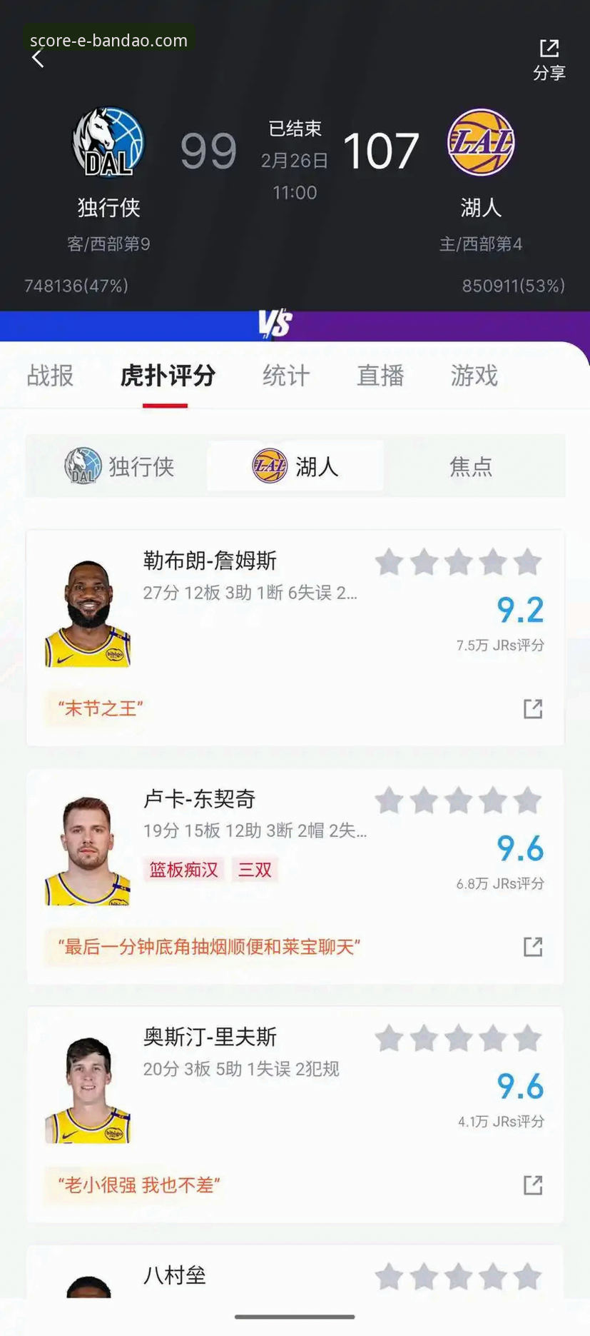 半岛体育平台赛事深度分析指南：从湖人vs步行者看现代篮球数据解读