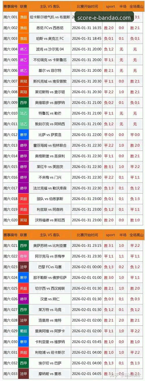 半岛实时比分查询最新版 揭秘半岛实时比分查询最新版:赛事数据背后的创新革命