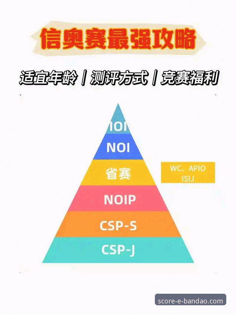 bandao赛事预测 5个bandao赛事预测实用技巧,新手也能轻松上手